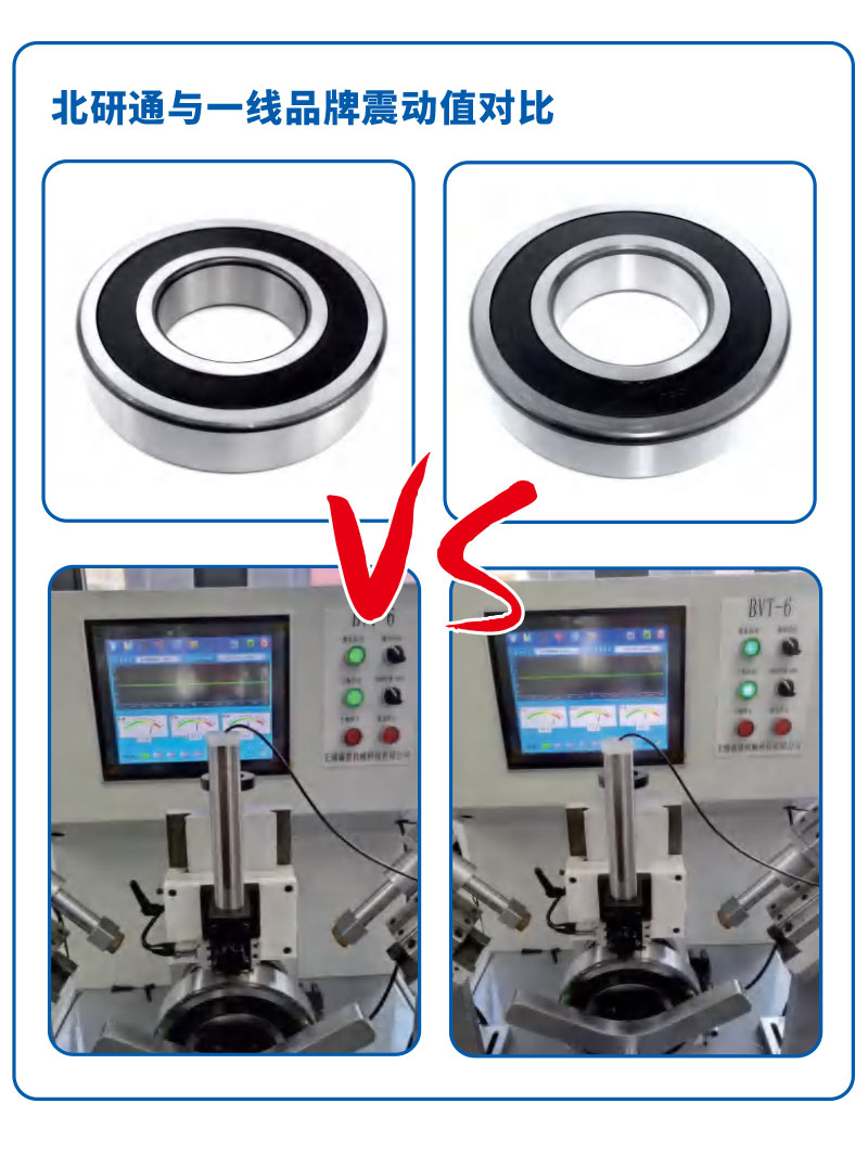 北研通與?線品牌震動值對?